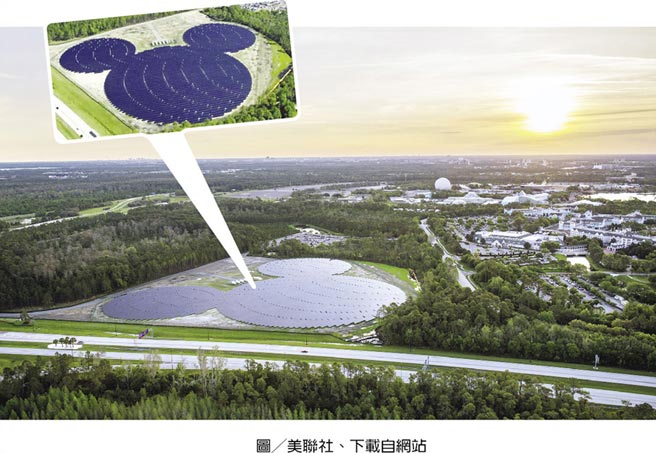 迪士尼的綠能大計