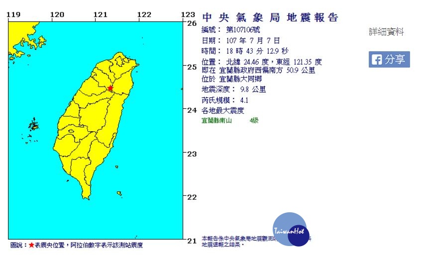 快訊／18：43宜蘭發生規模4.1地震 震源深度10公里